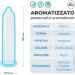  Love Match Aromatizzato (Flavoured), 54 , 144  (8118000004~77)
