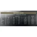   Penthouse - Classified Black S/M (SO6531-02)