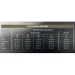 Penthouse -       Sweet Beast  S/M (SO5300-02)