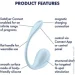    Satisfyer Smooth Petal Connect App Light Blue (SX0667)