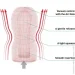 Tenga  Deep Throat (Original Vacuum) Cup ( ) GENTLE    (SO4550-02)